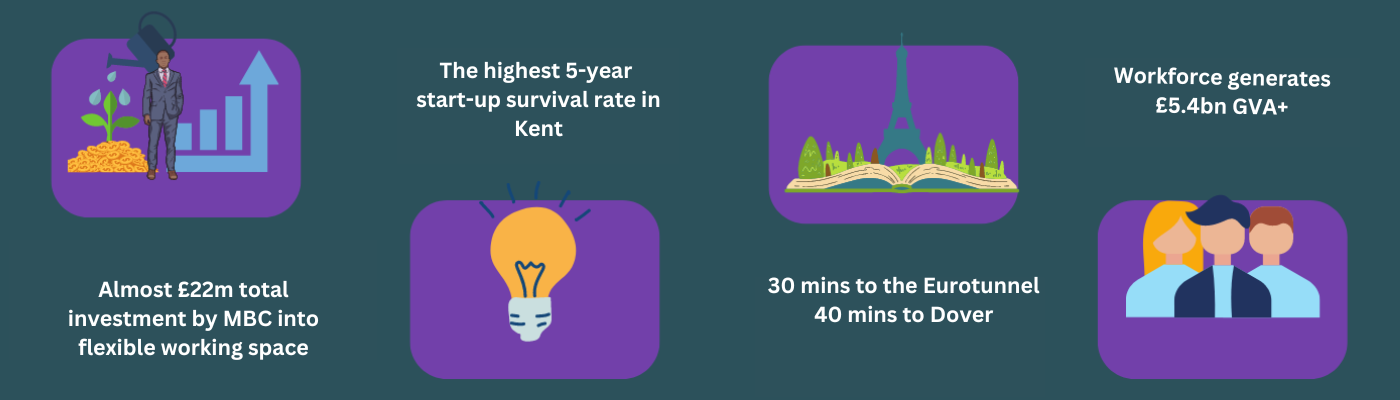 Key stats on Maidstone for businesses