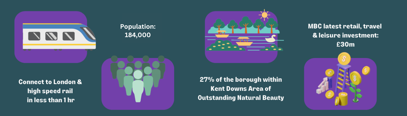 Key stats on Maidstone for businesses